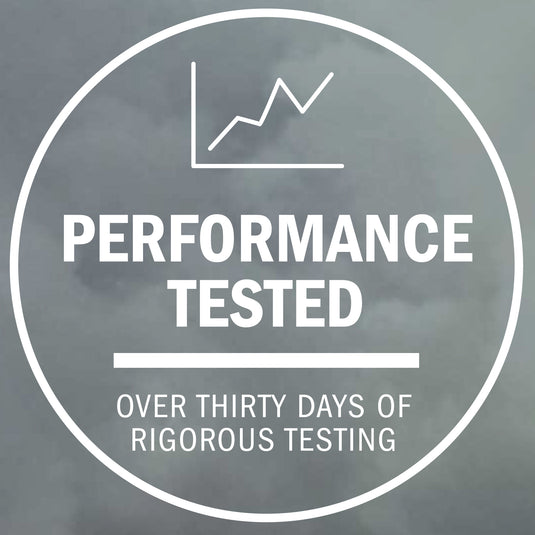 performance tested